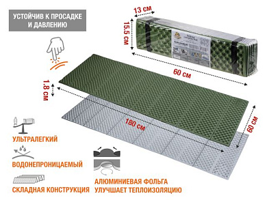 Коврик туристический складной с фольгой, Coyote Plus, 180х60х1,8 см ARIZONE 28-180602