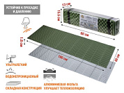 Коврик туристический складной с фольгой, Coyote Plus, 180х60х1,8 см ARIZONE 28-180602