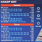 Набор бит Torx, HEX, Spline с битодержателями 40 пр., 70/35, T20-Т55, H4-H12, M5-M12 Forsage F-4401