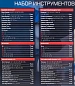 Набор инструментов 108 пр 1/4''&1/2'' 6-гр Forsage F-41082-5