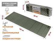 Коврик туристический складной, длина: 180 см, ширина: 60 см, толщина: 1,8 см ARIZONE 28-180600
