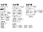 Набор инструментов 219 пр. 1/4'',3/8''&1/2'' LE MANS 6-гр Pro Startul PRO-219L