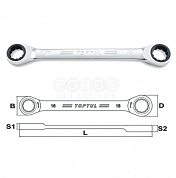 Ключ накидной с трещотками PRO SERIES Toptul серия AOAG