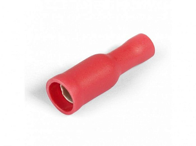 Разъем РШИ-М 2.5–4 КВТ 47517