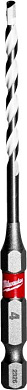 Сверло Milwaukee 4x90 мм HEX 4932471092