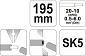 Клещи автоматические для снятия изоляции 0.5-6.0/20-10 AWG Yato YT-2275