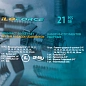 Набор инструментов ударных 21 пр, 3/4'' 6-гр. ILOforce IF-6212-5MPB