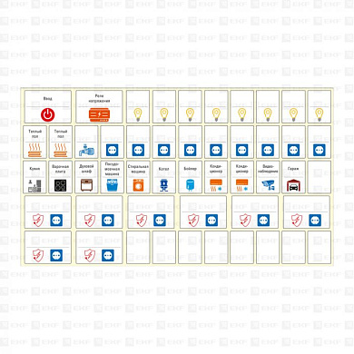 Комплект модульных наклеек средний (137х240) EKF PROxima mn-1-2
