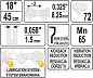 Цепь для бензопилы 18'' .325 Yato YT-84943