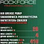 Нагнетатель смазки пневматический перекатной, 20 л RockForce RF-TRH20 MST