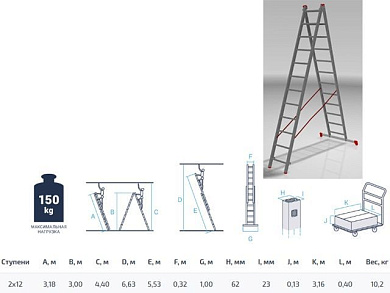 Лестница алюм. 2-х секц. 300/553см 2х12 ступ., 10,2кг Pro Startul ST9947-12