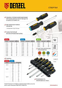 Набор отверток на полке, 8 шт., PH+SL, S2, 3к рукоятка Denzel 122137