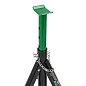 Подставка ремонтная 3 т, 286-401 мм, к-т 2 шт. RockForce RF-T43004 BIG