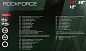 Набор инструментов 216 пр. 1/4'',3/8''&1/2'', 6-гр. RockForce RF-38841(NEW)