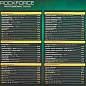 Набор инструментов 94+6 пр 1/4''&1/2'' 6-гр RockForce RF-4941-5 GOLD