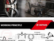 Прокладка к пневмогайковерту RT-5275 Rotake запчасти-RT-5275-36