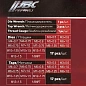 Набор метчиков и плашек метрический 40 пр, JBC JBC-M040-1