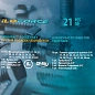 Набор инструментов ударных 21 пр, 3/4'' 6-гр. ILOforce IF-6212-5MPB