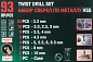 Набор сверл по металлу 93 пр. 2-10 мм RockForce RF-924U93