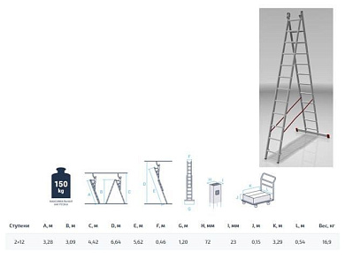 Лестница алюм. 2-х секц. 309/562 2х12 ступ. 16,9 кг NV522, макс. нагрузка: 150 кг. Рабочая высота: 442-664 см, Новая Высота 5220212