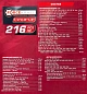 Набор инструментов 216 пр 1/4''&3/8''&1/2'' 6-гр ForceKraft FK-38841-8