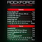 Набор инструментов 24 пр. 1/2'', 6-гр. RockForce RF-4245B-5