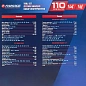 Набор инструментов 110 пр. 1/4''&1/2'' Forsage F-41101-5