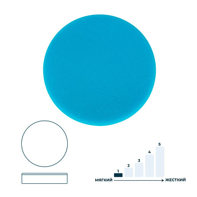 Полировочный круг синий 180 мм Horex GTT4098