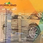 Набор инструментов 216 пр. 1/4", 1/2"&3/8" 6-гр Forsland Forsland-38841