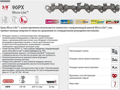 Цепь 40 см 16" 3/8" LP 1.1 мм 57 зв. 90SG, в блистере OREGON Q90SG057E
