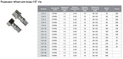 Подводка гибкая 150 см для воды 1/2" г/ш TIM C27-15