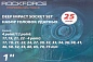 Набор головок ударных глубоких 1" 25 пр., 17-22 мм - 4-гр., 17-75 мм - 12-гр. RockForce RF-8251-9MPB