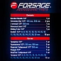 Набор инструментов 24 пр. 1/2'' 6-гр, 5 к-тов Forsage F-4245B-5 5 K-T
