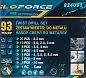 Набор сверл по металлу 93 пр. ILOforce IF-924U93