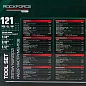 Набор инструментов 121 пр. 1/4''&1/2''&3/8'' 6-гр. RockForce RF LIGHT-41212-5