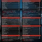 Набор инструментов 216 пр. 1/4''&3/8''&1/2'' 6-гр, 12-гр Forsage F-38841 SM