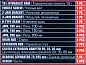 Набор съемников подшипников двух-трехзахватных 25 пр. FORSTIME FT-66622
