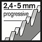 Пилка для лобзика T 345 XF Progressor for Wood and Metal 5 шт. BOSCH (2608634994)