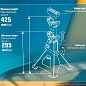 Подставка ремонтная 3 т, 295-425 мм, к-т 2 шт ILOforce IF-T43002