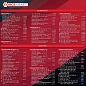 Набор инструментов 222 пр 1/4''&3/8''&1/2'' 6-гр ForceKraft FK-42222-5