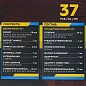 Набор инструментов 37 пр 1/2'' 6-гр KINGTUL KT-37