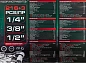 Набор инструментов 216+3шт 1/4"&3/8"&1/2" 6-гр RockForce RF-38841+3