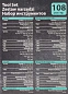 Набор инструментов PROFI 108 пр. 1/4''&1/2'' 6-гр, 3 к-та MAMEDFORCE MF-41082-5 3 K-T