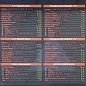 Набор инструментов 108 пр 1/4''&1/2'' 6-гр SIGMATOOL Sigmatool-41082-5