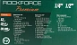 Набор инструментов 108+6 пр 1/4''&1/2'' 6-гр RockForce RF-41082-5 PREMIUM